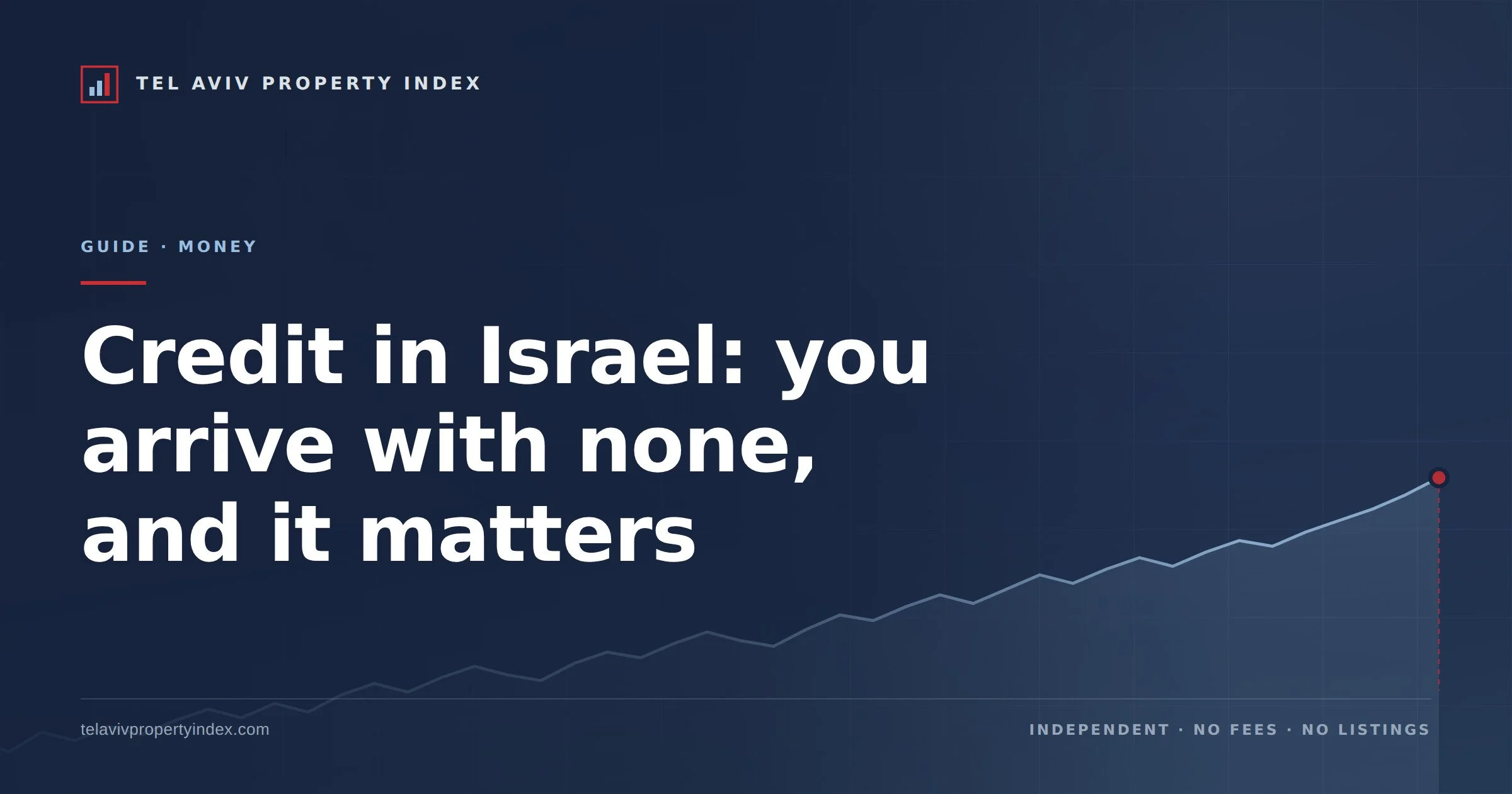 Credit in Israel: you arrive with none, and it matters