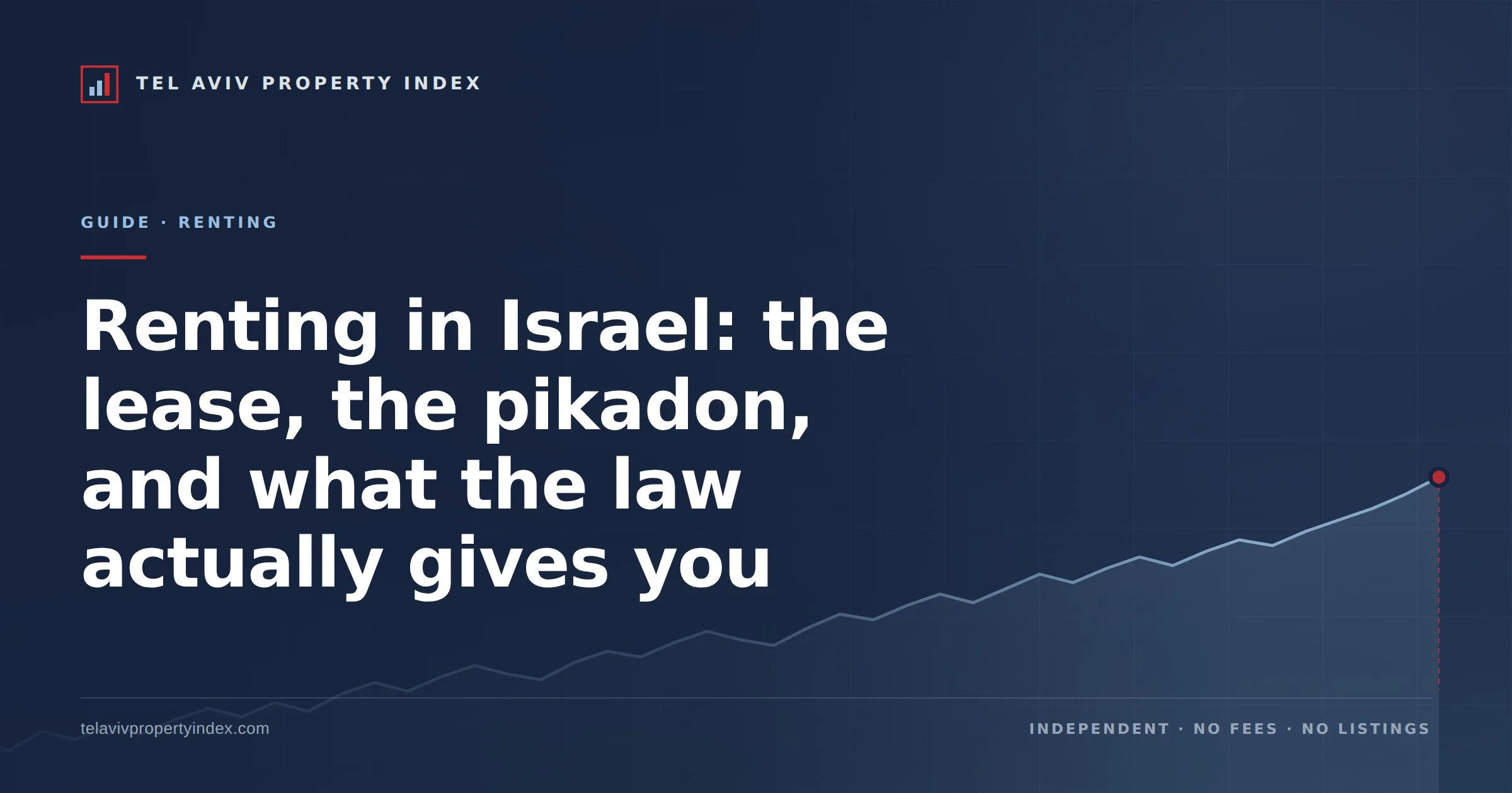 Renting in Israel: the lease, the pikadon, and what the law actually gives you