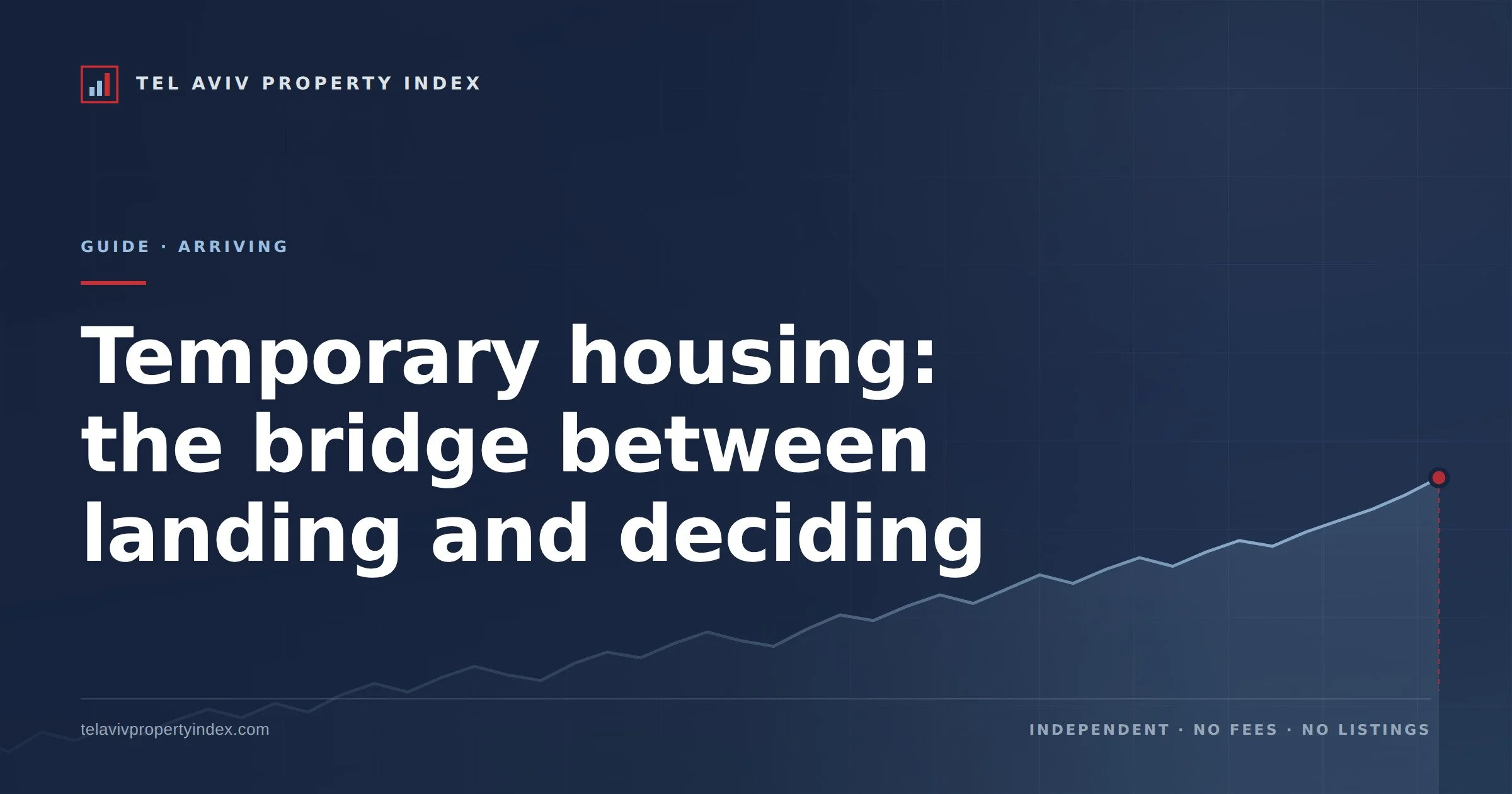 Temporary housing: the bridge between landing and deciding