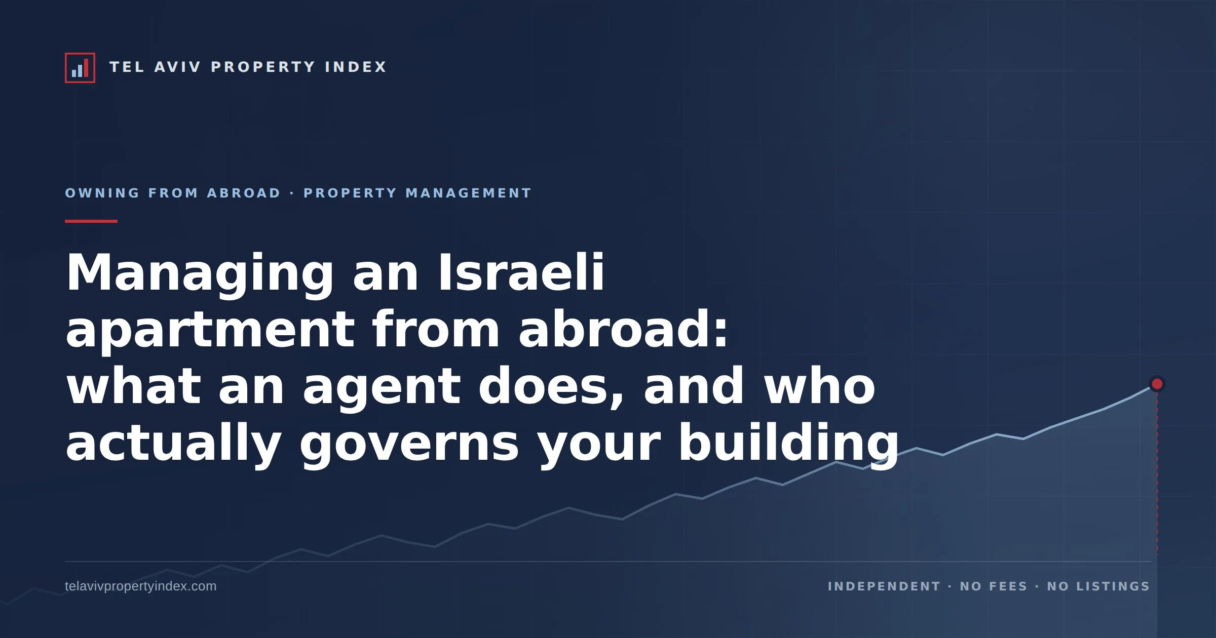 Managing an Israeli apartment from abroad