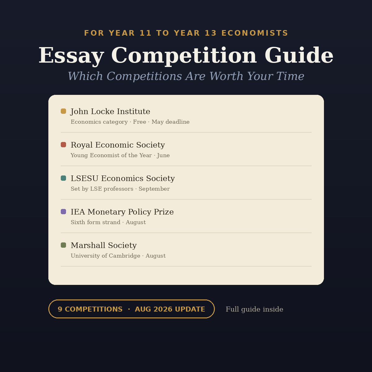 Economics Essay Competition Overview 2026-27