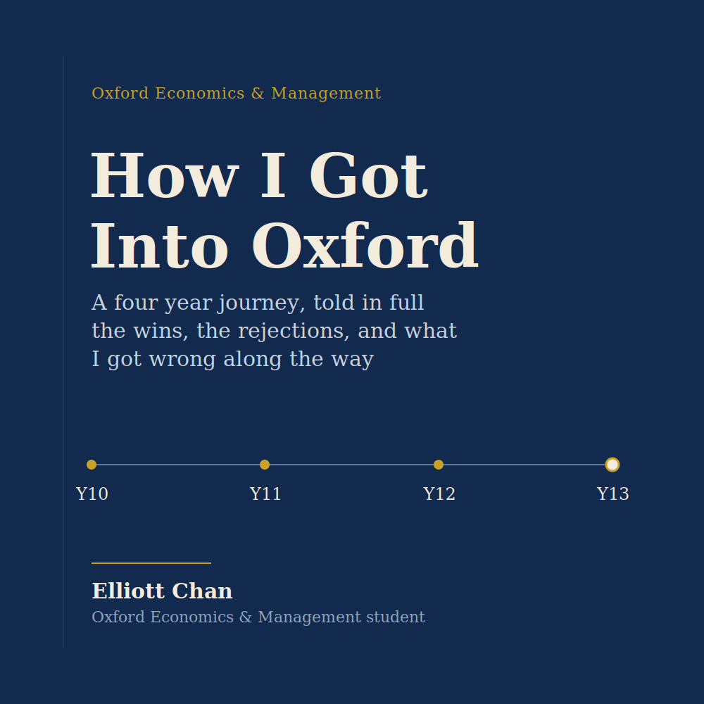 How I Got Into Oxford: My Full Four-Year Journey