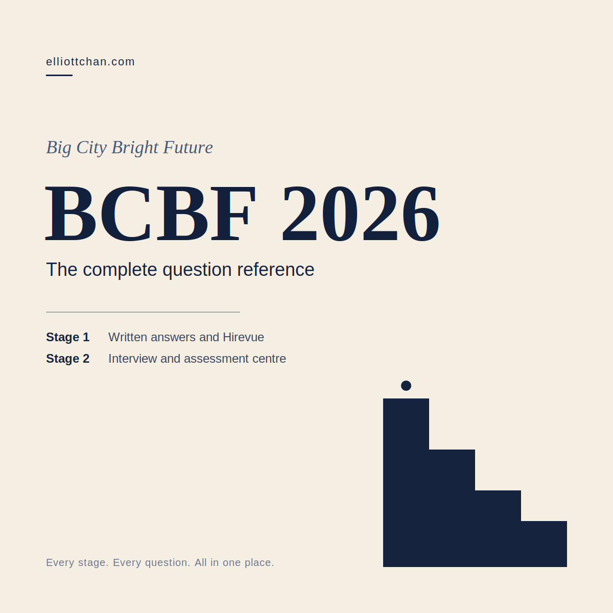 BCBF 2026 Application Question Reference