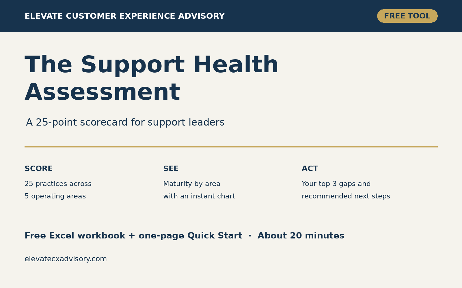 The Support Health Assessment — Free