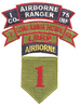 Lrrp's and Ranger's in Vietnam