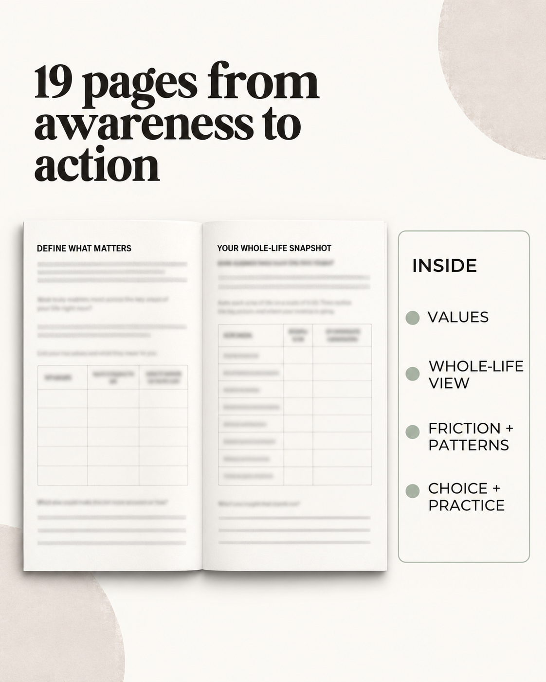 Life Audit workbook overview: 19 pages covering values, a whole-life view, friction and patterns, and choice and daily practice.