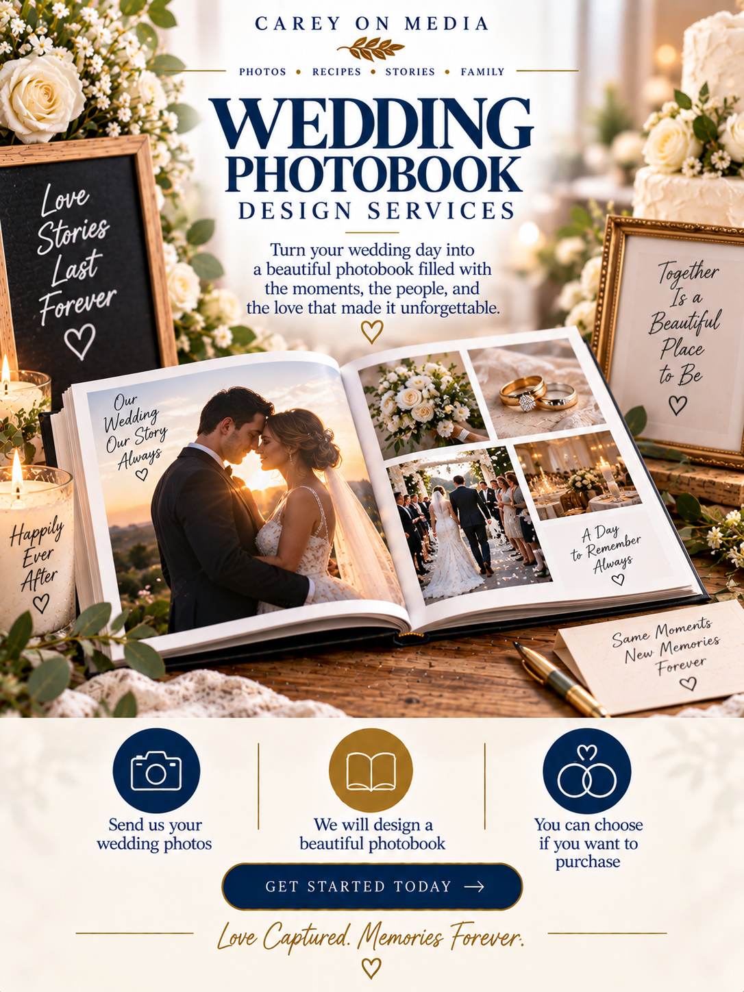 Wedding Photobook