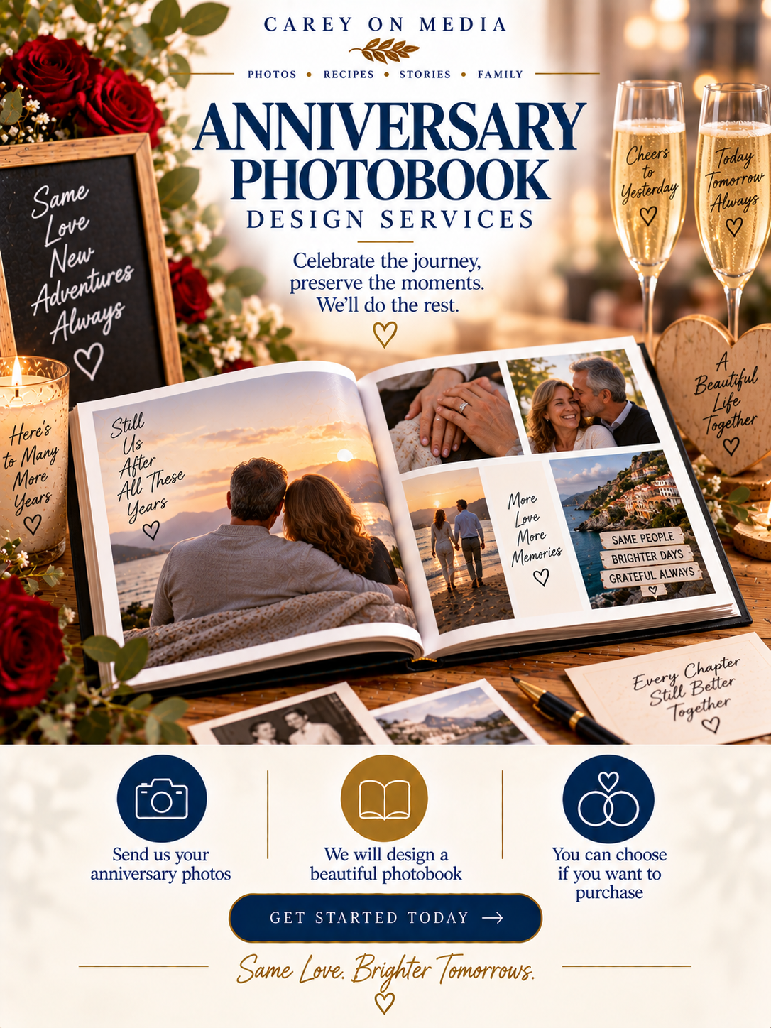 Anniversary Photobook