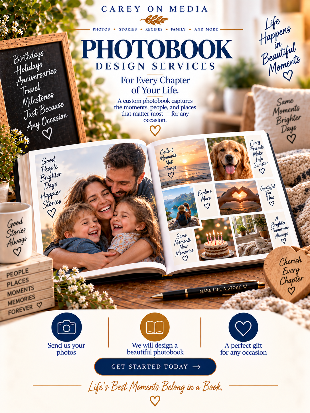 Any Occasion Photobook