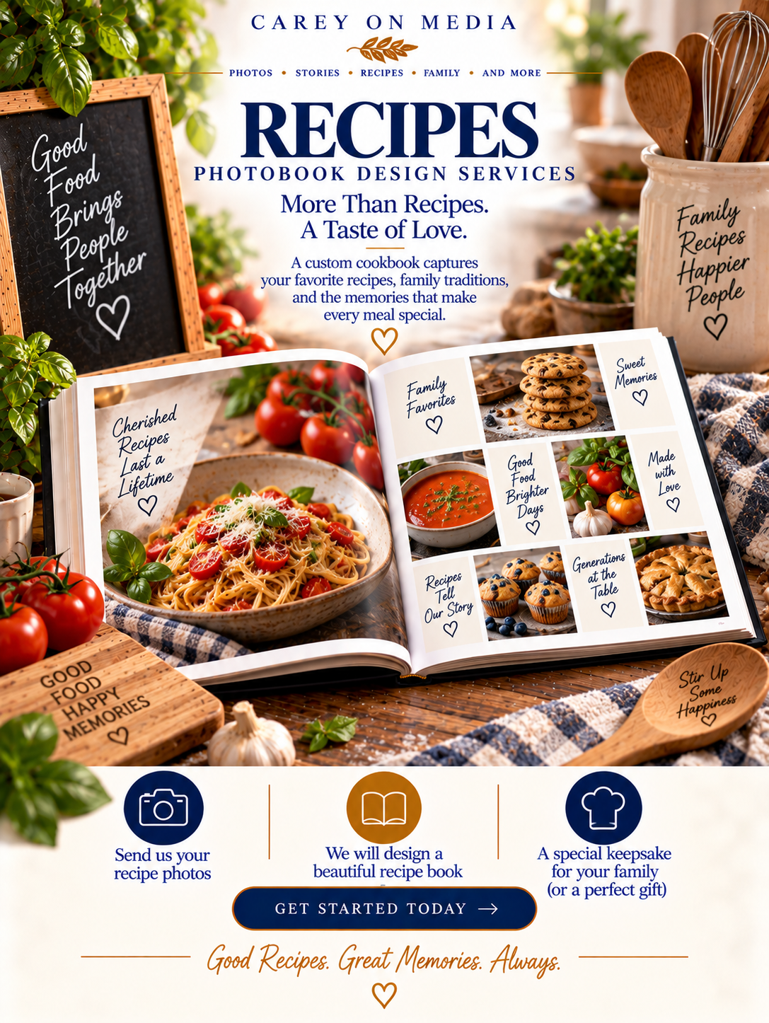 Recipe Photobook