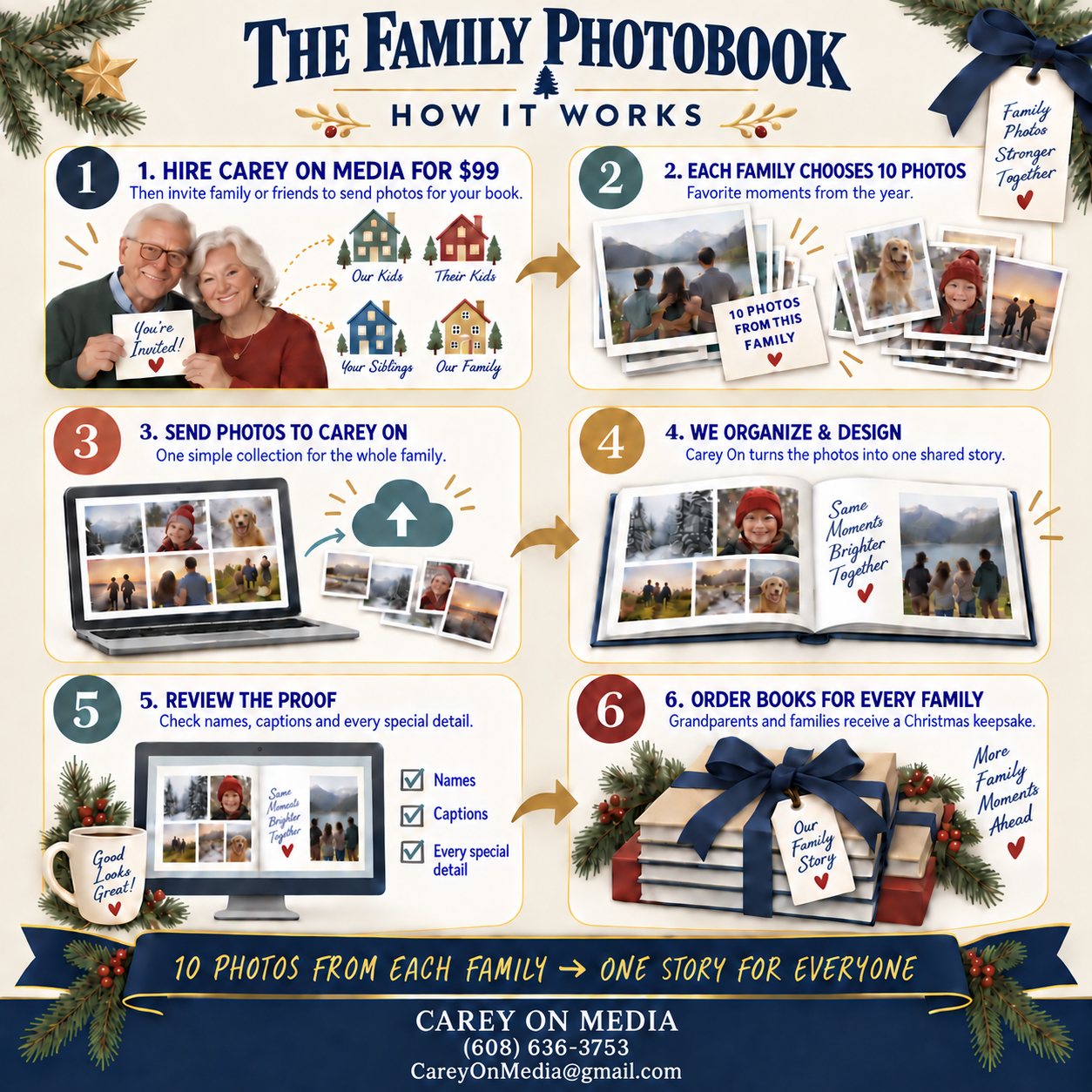 2026 Collaborative Family Photobook