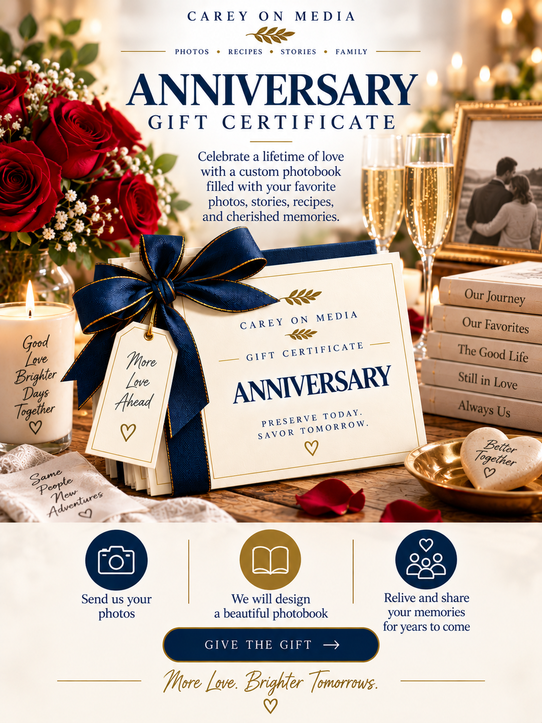 Anniversary Gift Book