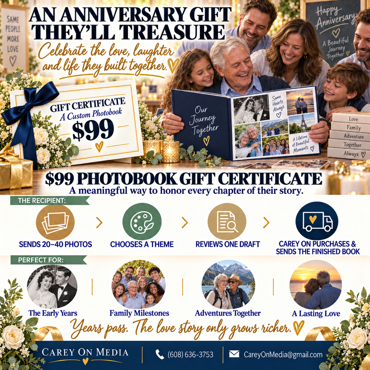 Anniversary Gift Book
