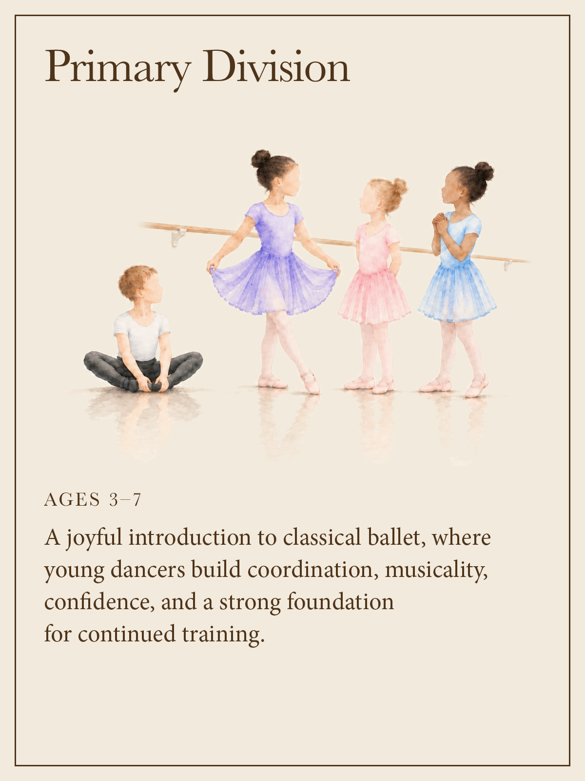WPYB Primary Division, Where Ballet Begins: ballet classes for ages three through seven, illustrated with young children practicing at the barre.