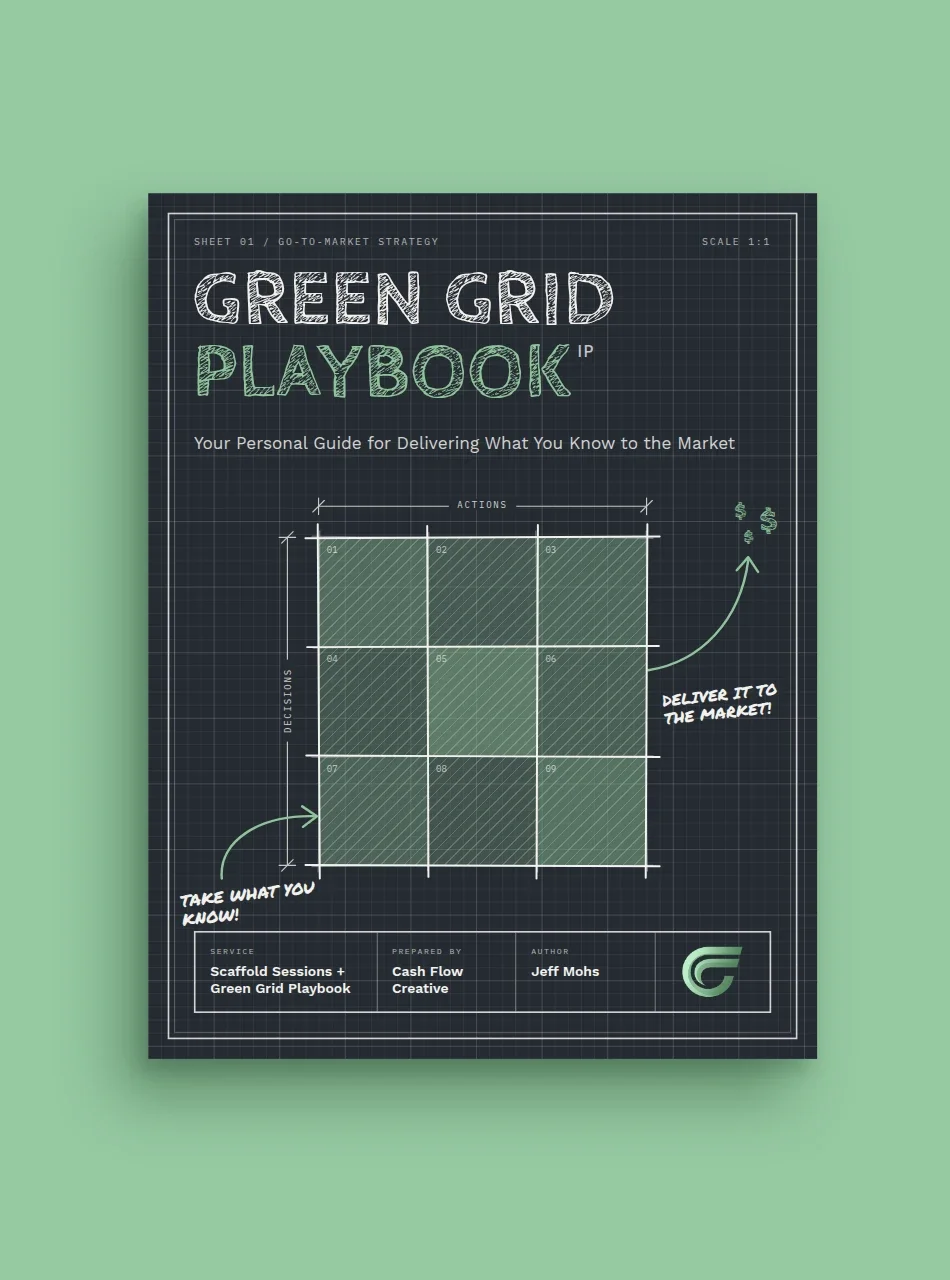 Blueprint style document titled "Green Grid Playbook" on a green background, with a grid and notes about market strategy.