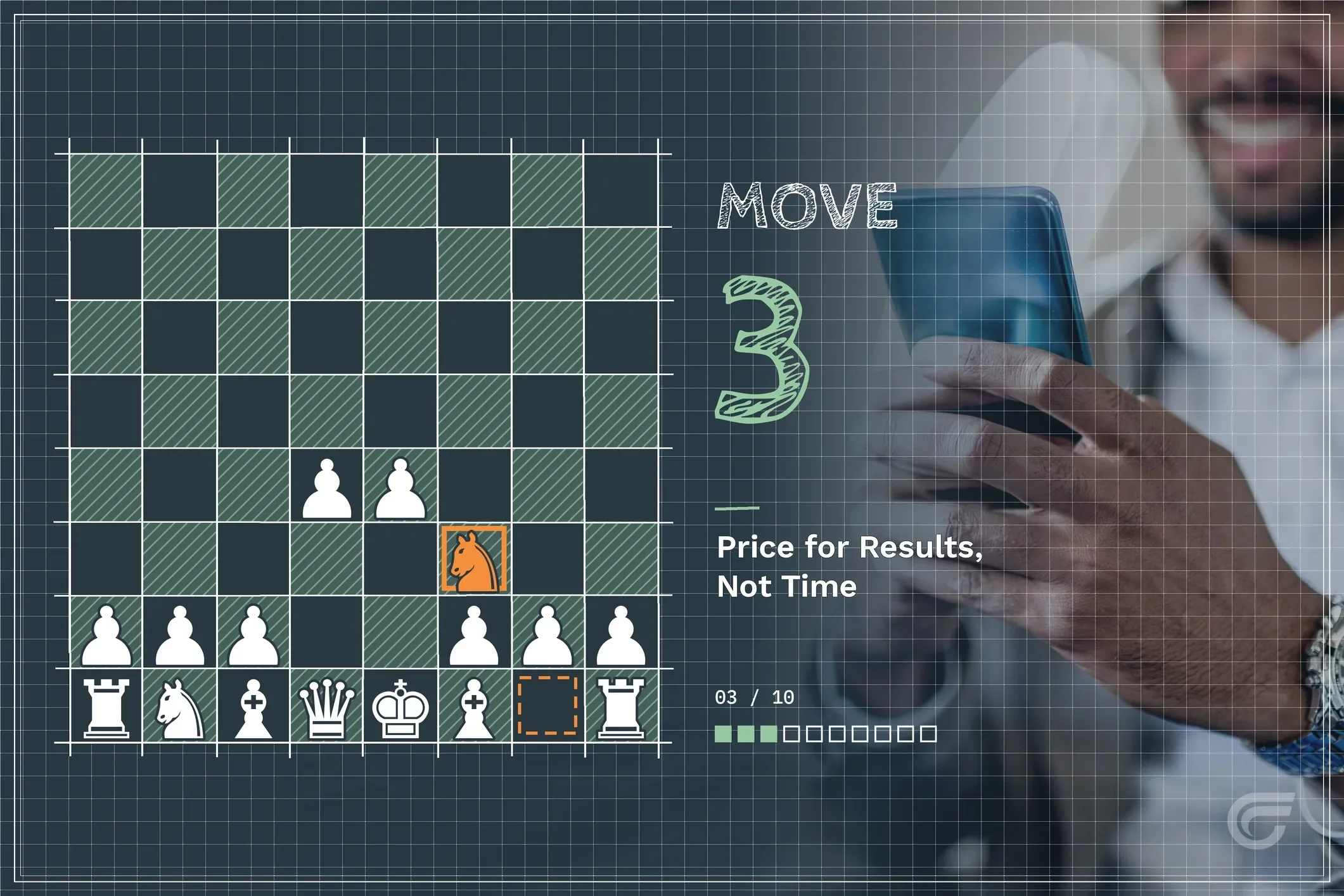 A person gestures towards a digital chessboard highlighting a move. The chessboard shows pieces in the middle of a game with a green grid background. There are digital annotations including the word 'MOVE' and the number '3'.