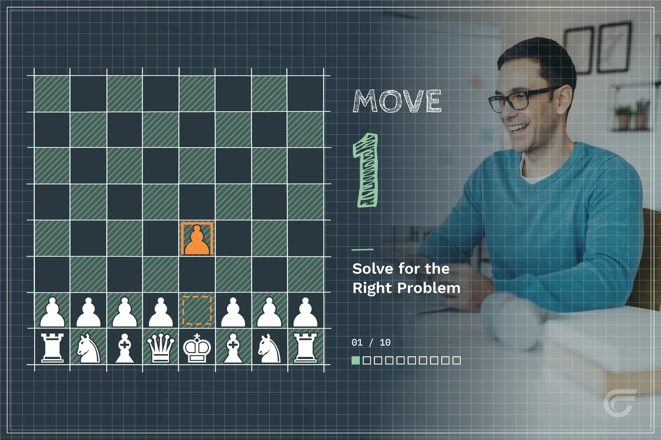 A digital chess game overlay with a background image of a smiling man wearing glasses, sitting at a desk with framed pictures on the wall behind him. The overlay features a chessboard, chess pieces, and the text 'MOVE' and 'Solve for the Right Problem'.