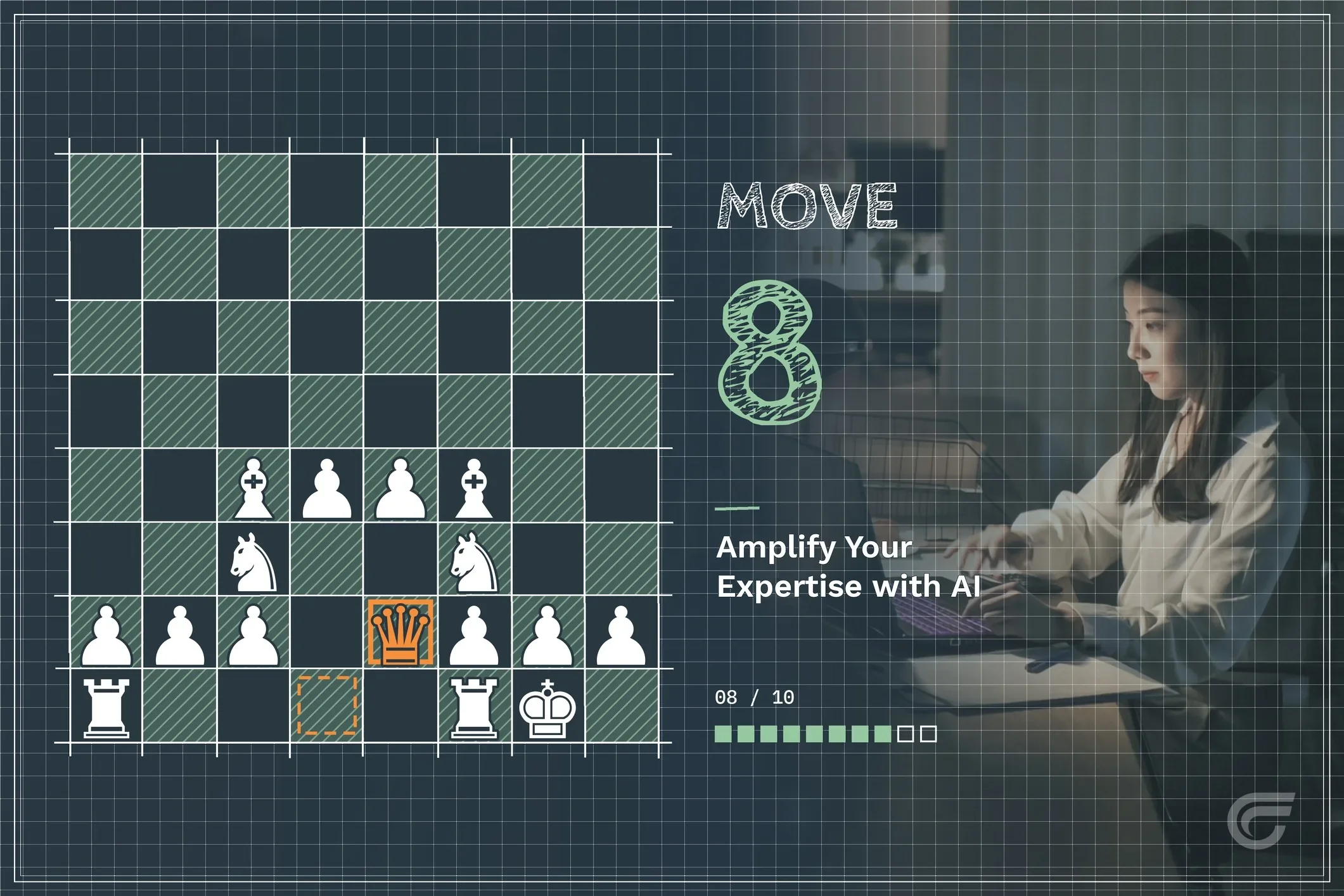 Digital chessboard with chess pieces and a background image of a woman using a laptop, along with text reading 'MOVE 8' and 'Amplify Your Expertise with AI'.
