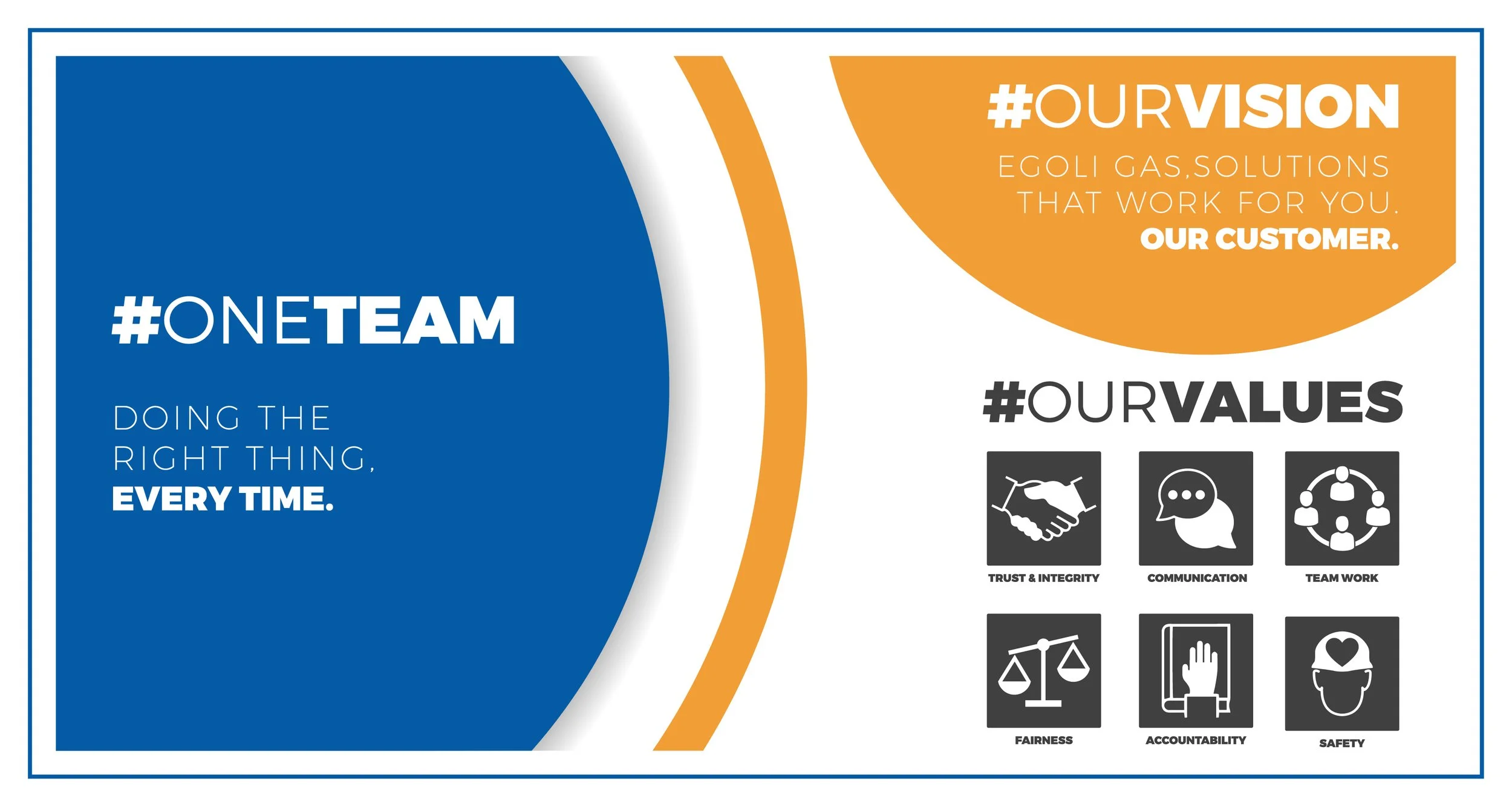 A corporate infographic emphasizing team unity, vision, and core values. It features large text with hashtags such as #ONETEAM, #OURVISION, and #OURVALUES. The infographic highlights key principles like doing the right thing every time, and showcases icons representing trust, communication, teamwork, fairness, accountability, and safety.