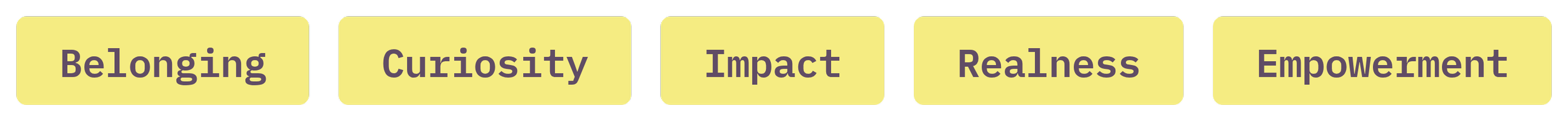 A series of five yellow rectangular blocks with purple text, displaying the words: Belonging, Curiosity, Impact, Realness, Empowerment.
