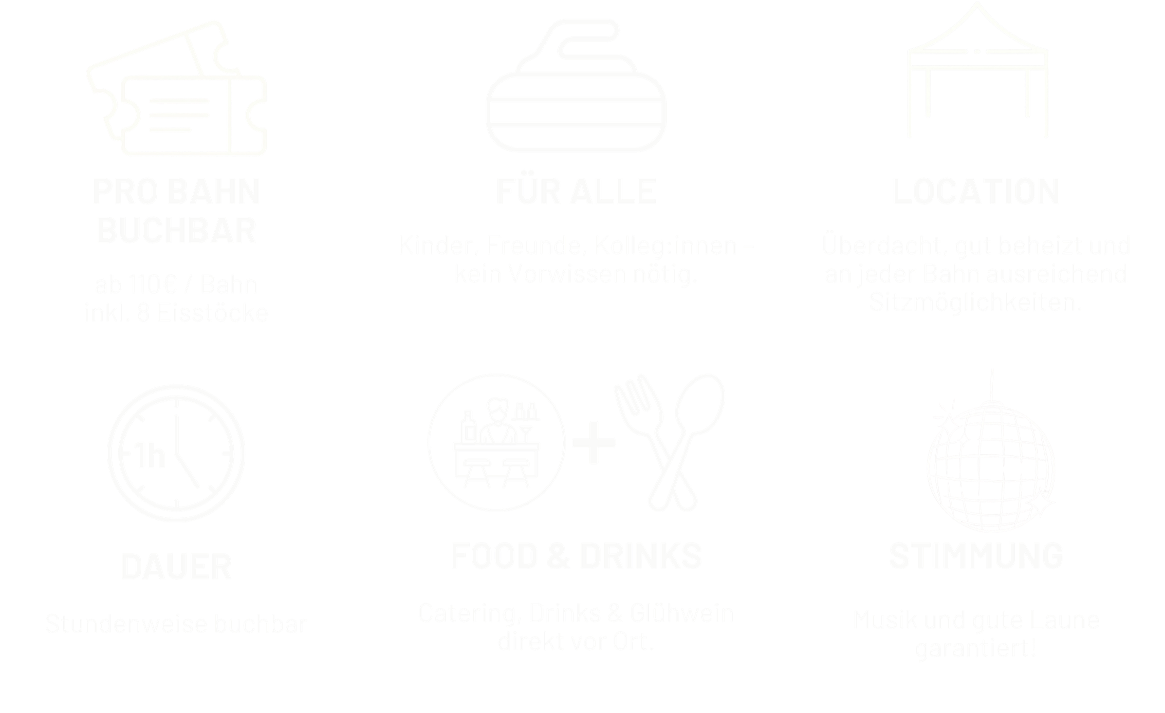 Infografik mit Icons und deutschen Texten zu einem Bahnrestaurant. Es werden Vorteile wie Buchbarkeit pro Bahn, keine Voranmeldung für alle, Überdachung, Beheizung, genügend Sitzplätze, eine Stunde Buchung, Catering, Getränke, Glühwein, Musik und gute Laune erwähnt.