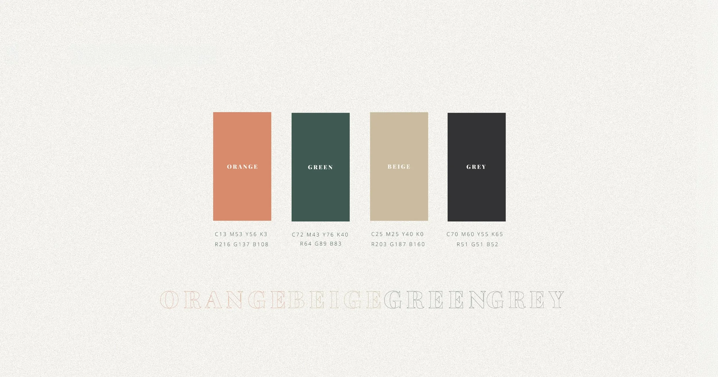 Branding Latitud