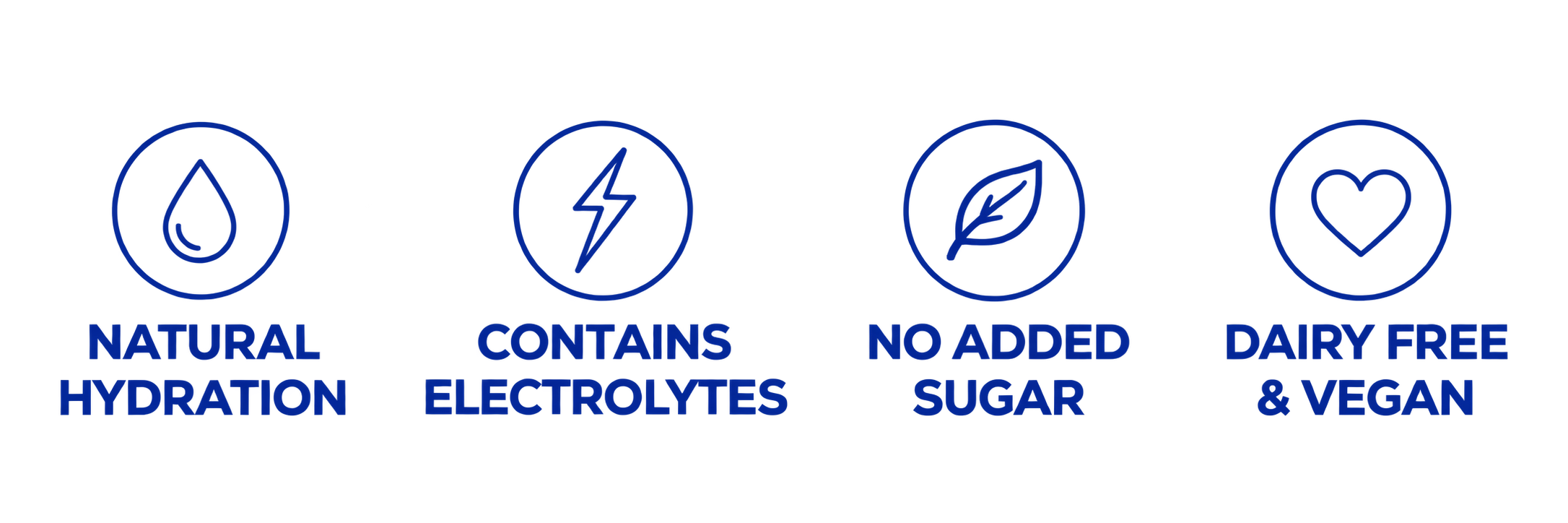 Icons with text describing product benefits: natural hydration, contains electrolytes, no added sugar, dairy free & vegan.