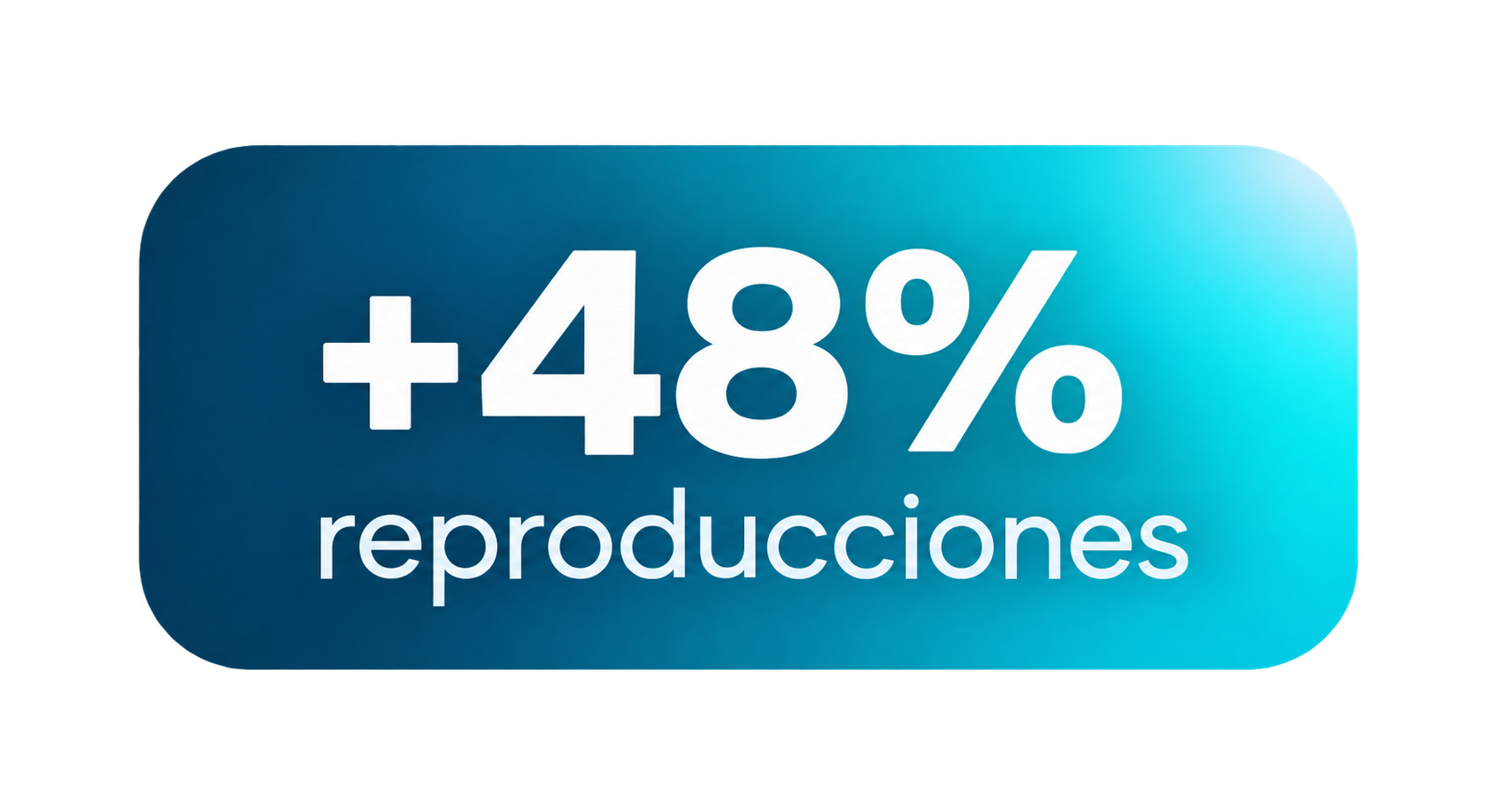 Gráfico digital con fondo azul que muestra un aumento del 48% en reproducciones.