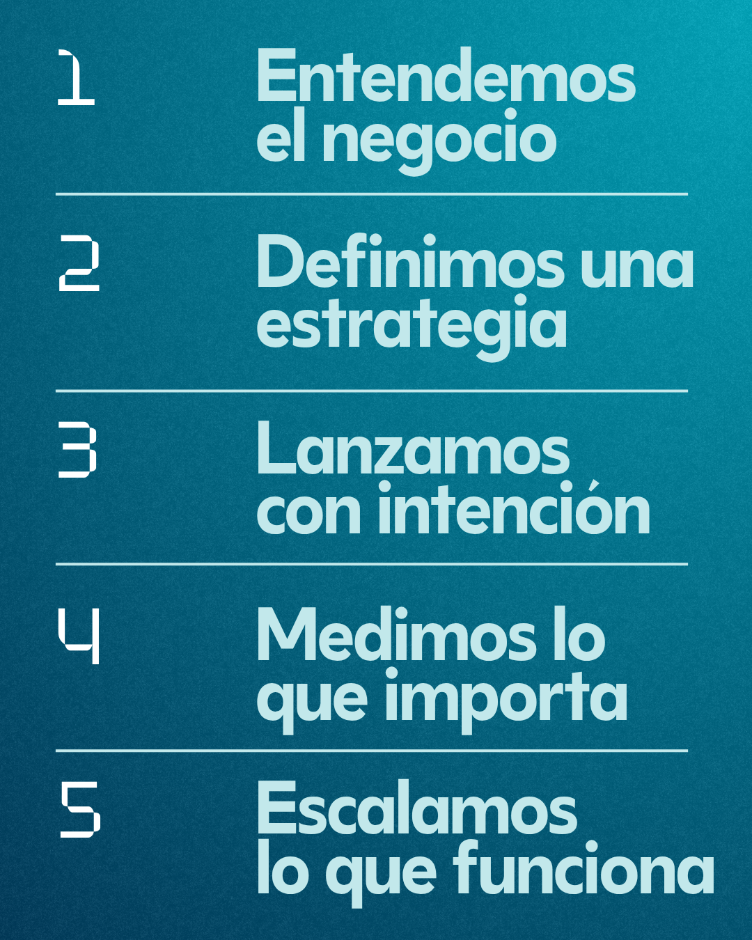 Lista con cinco puntos: 1. Entendemos el negocio. 2. Definimos una estrategia. 3. Lanzamos con intención. 4. Medimos lo que importe. 5. Escalamos lo que funciona.
