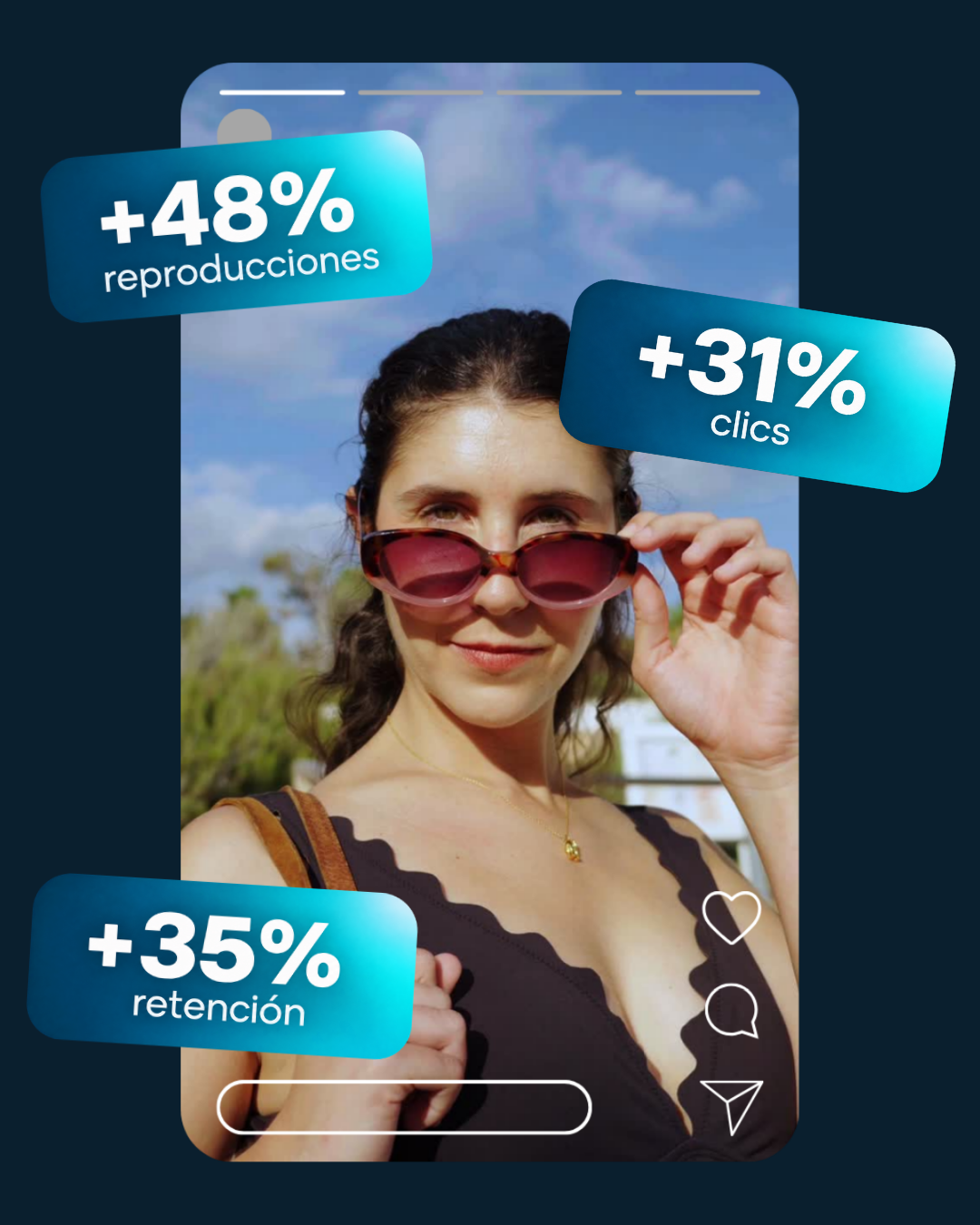 Mujer con gafas de sol ajustándoselas, fondo al aire libre, en una publicación de redes sociales con estadísticas de rendimiento.