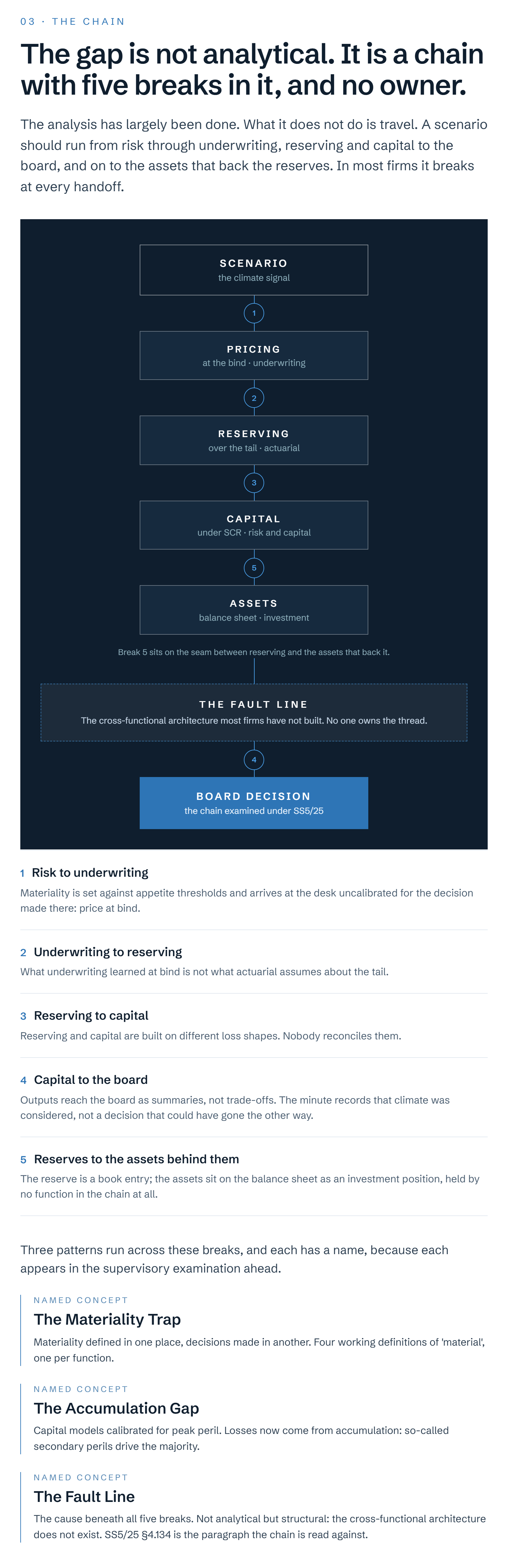mobile-only