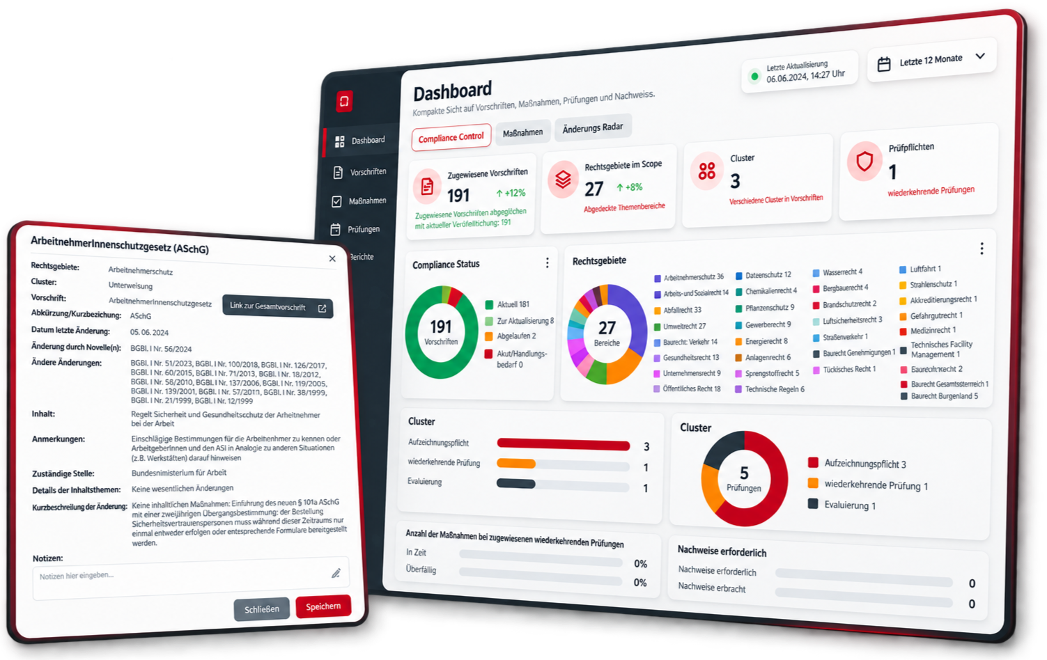 Digitales Dashboard vom iLCT mit Übersicht zu Vorschriften, Maßnahmen, Prüfungen und Compliance-Status, inklusive Diagrammen und einem Dokumentenfenster