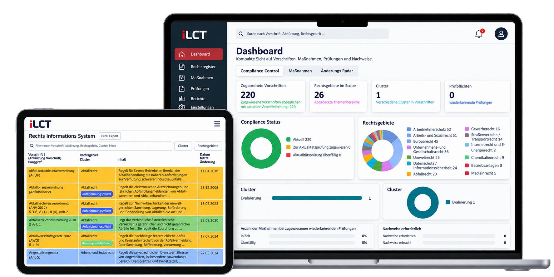 Bild zeigt zwei digitale Geräte, einen Laptop und ein Tablet, mit Dashboard-Oberflächen des Rechnungs- und Compliance-Systems. Das Laptop-Display enthält Graphen und Statistiken zu rechtlichen Vorgaben und Clustern, das Tablet zeigt eine Tabelle mit verschiedenen Vorschriften, Clustern und deren Details.