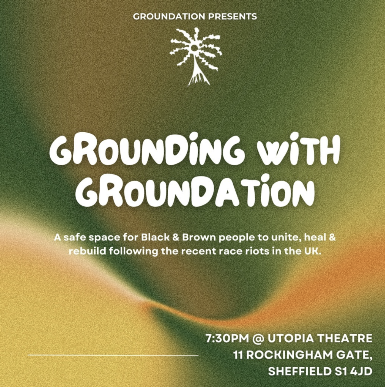 Groundation Groundings: Where do we go? 