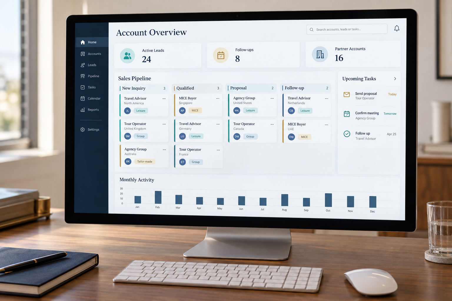 Computer screen displaying an account overview dashboard with sales pipeline, monthly activity, upcoming tasks, and navigation menu.