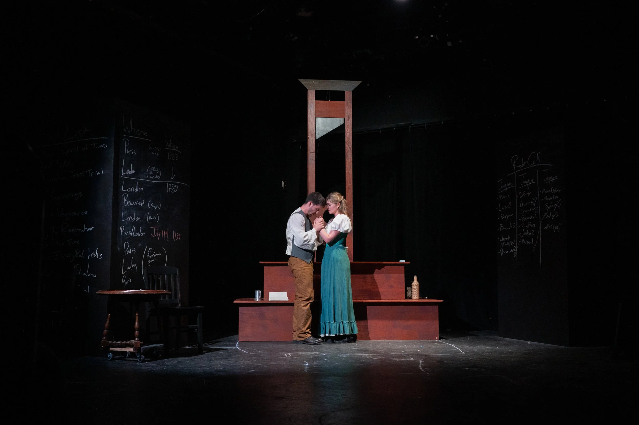 2 Cities, Hollins Playwrights Lab