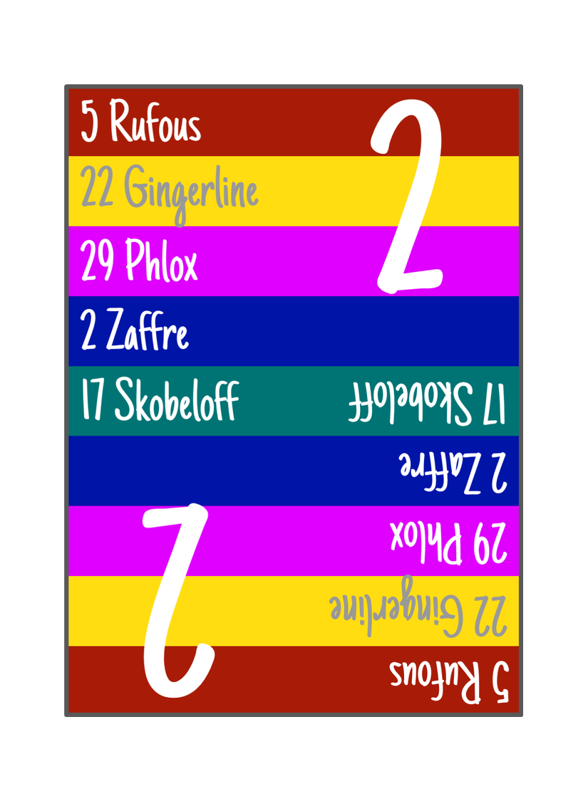 A level two Lovat game card