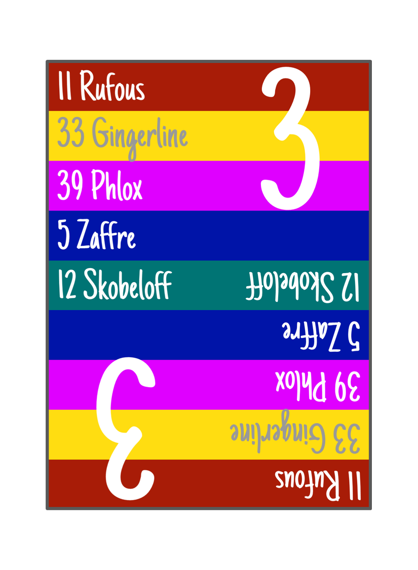 A level three Lovat game card