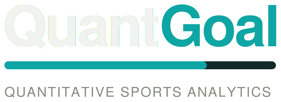 QuantGoal