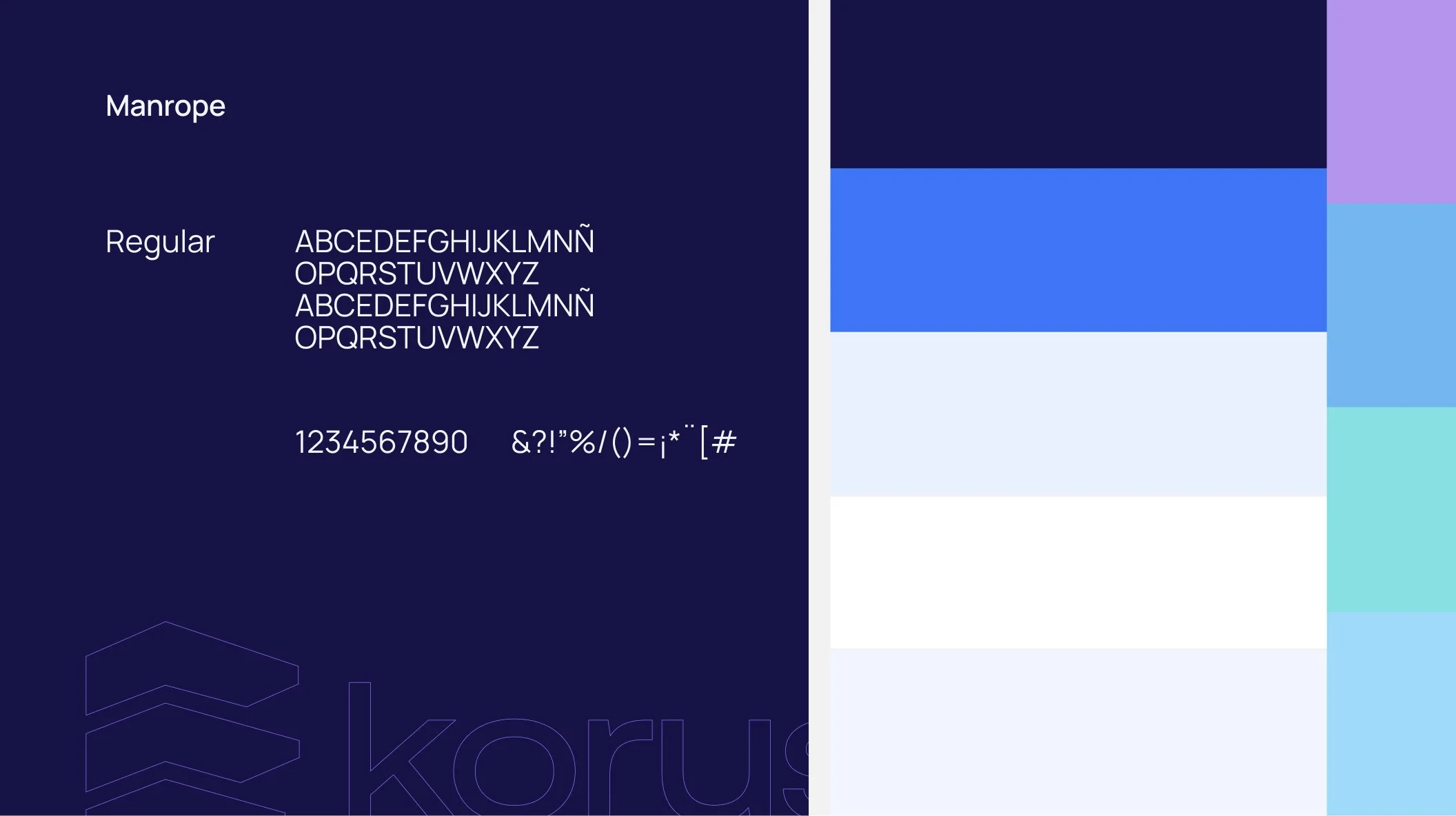 Muestra ejemplos de tipografías, incluyendo el alfabeto en mayúsculas y minúsculas, números y caracteres especiales, en un fondo azul oscuro y una sección con diferentes tonos de azul y otros colores.