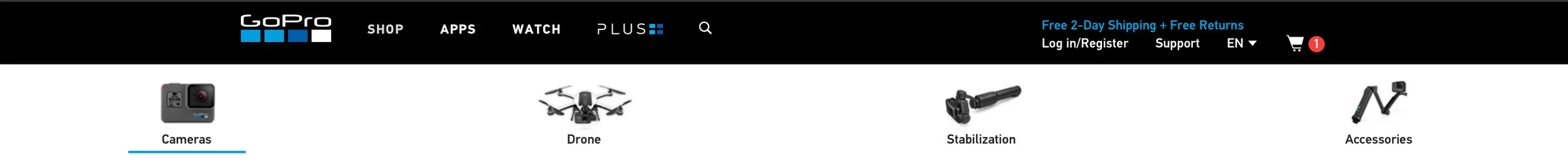 Current website navigation