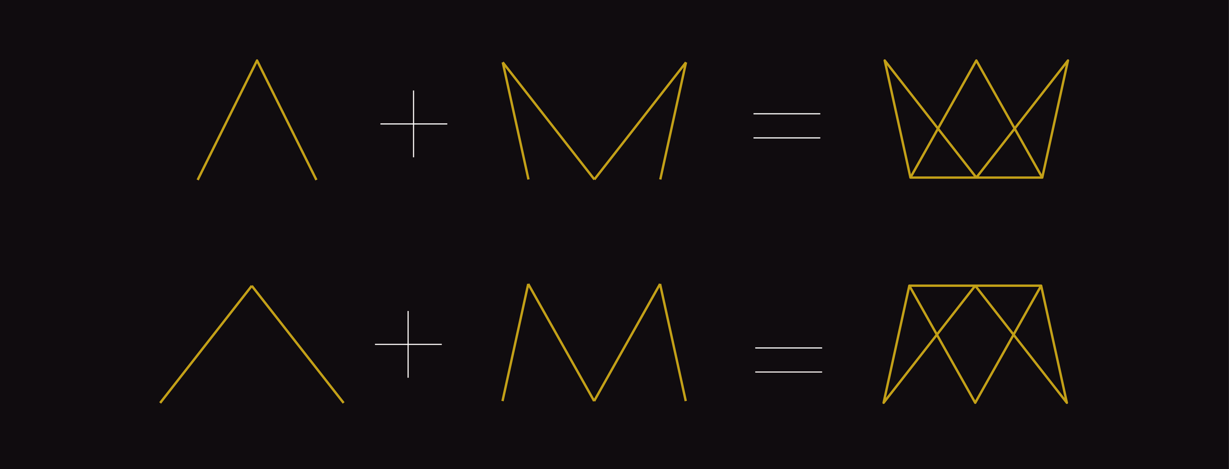 Logo creation for monicama brand