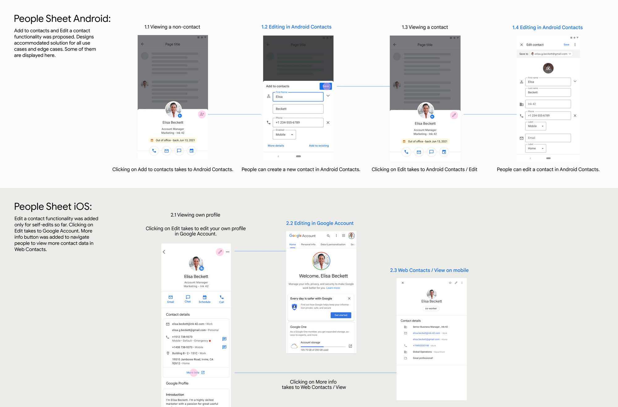 Redesigned user journey on the mobile in People &amp; Sharing: now people can add to contacts and edit a contact more easily