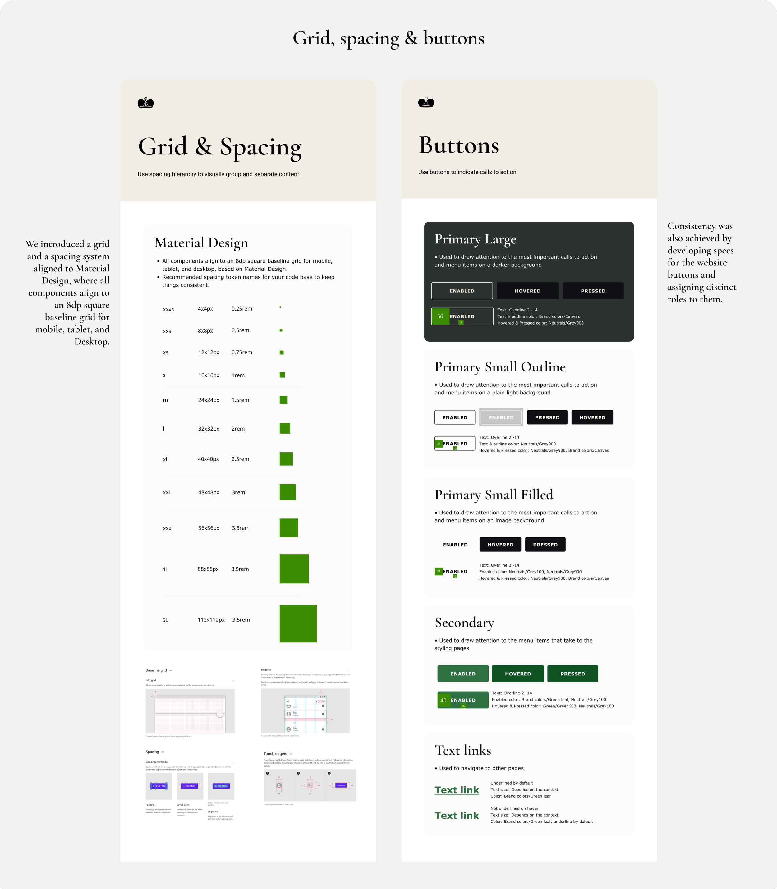 Sparkpick project by MonicaMa_Design system_visual design