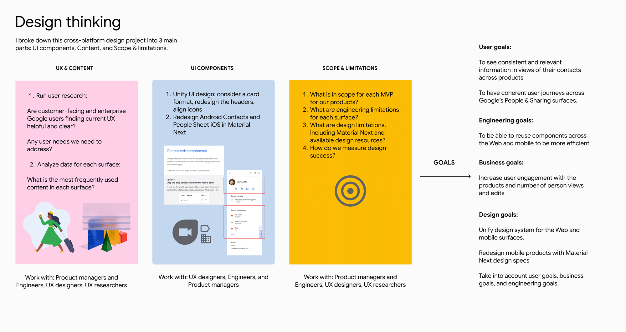 Design thinking: I started off with breaking the design process into 3 parts: UI components, UX and content, and Scope &amp; limitations