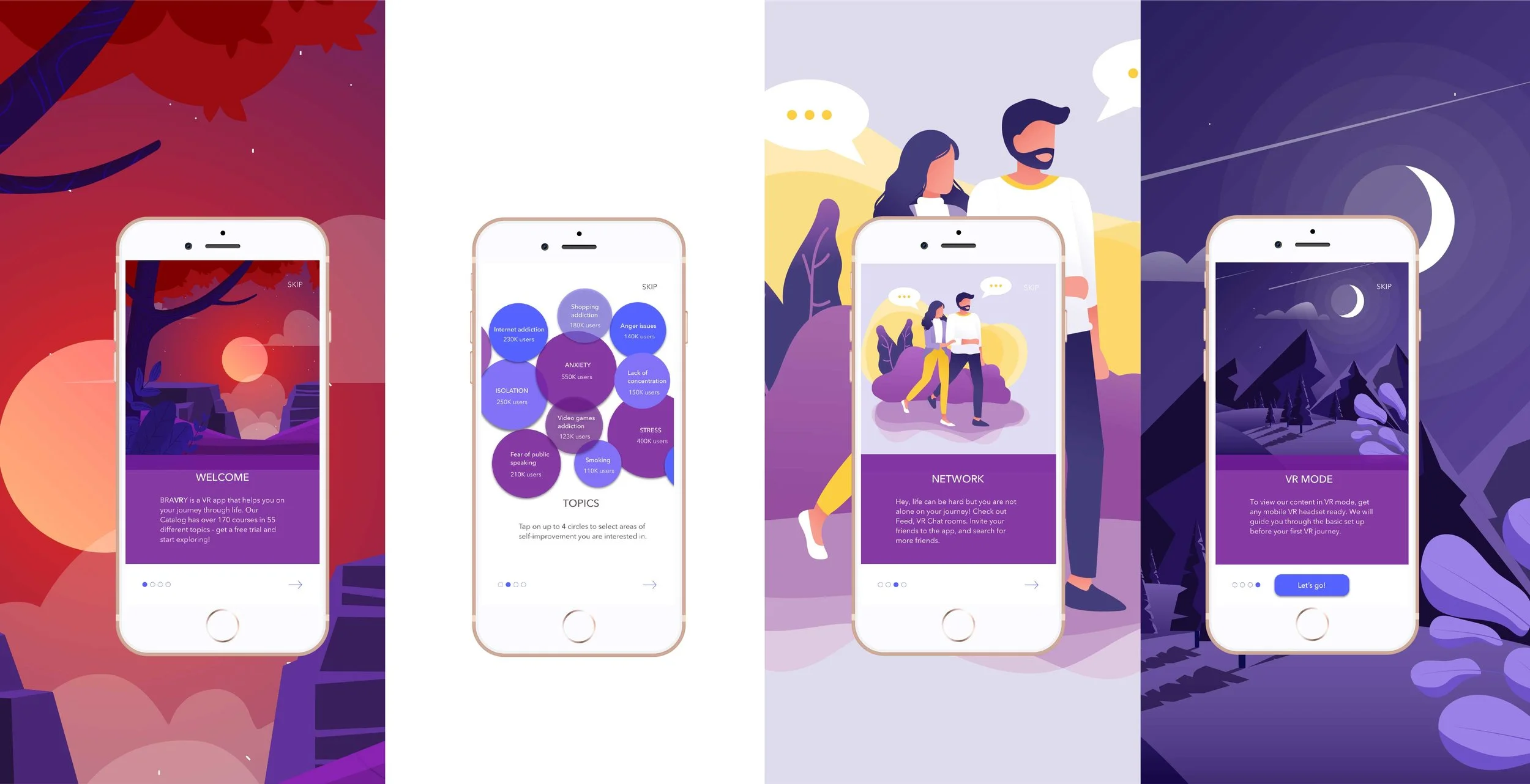 BRAVRY tutorial screens, medium-fidelity