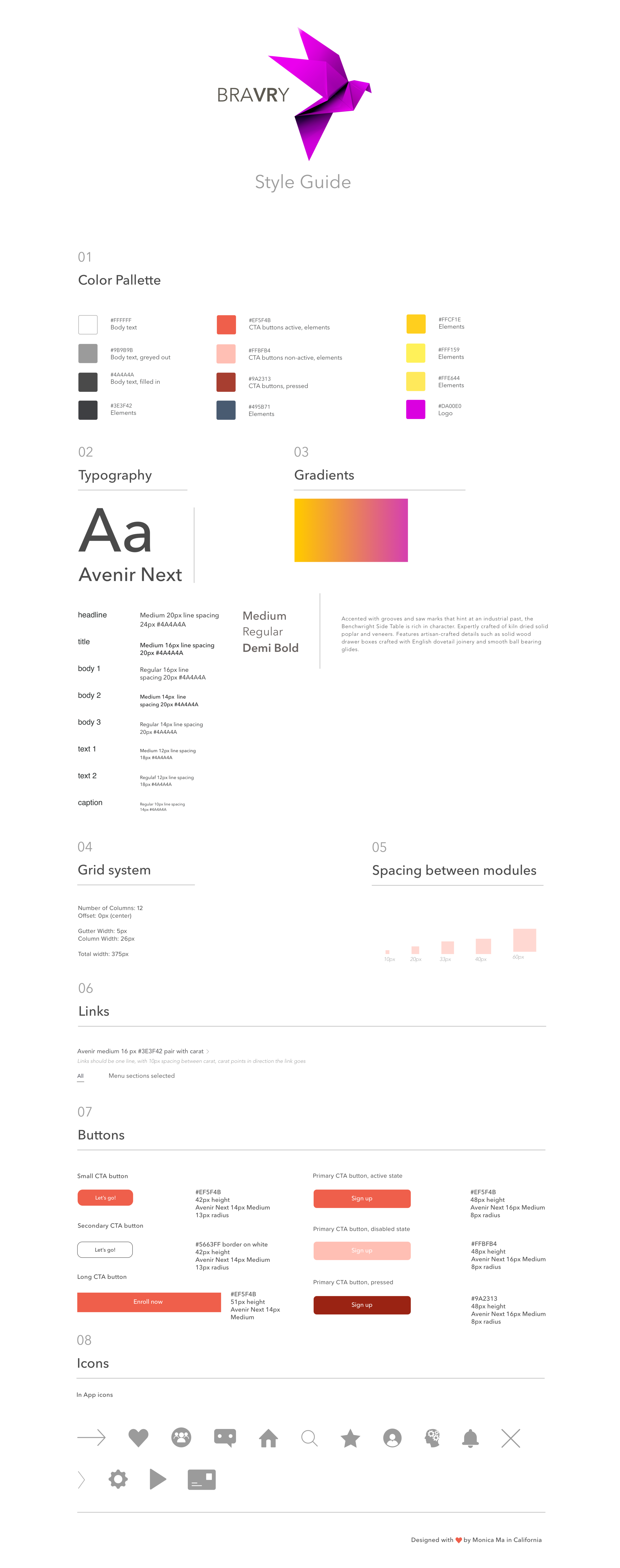 BRAVRY Design system