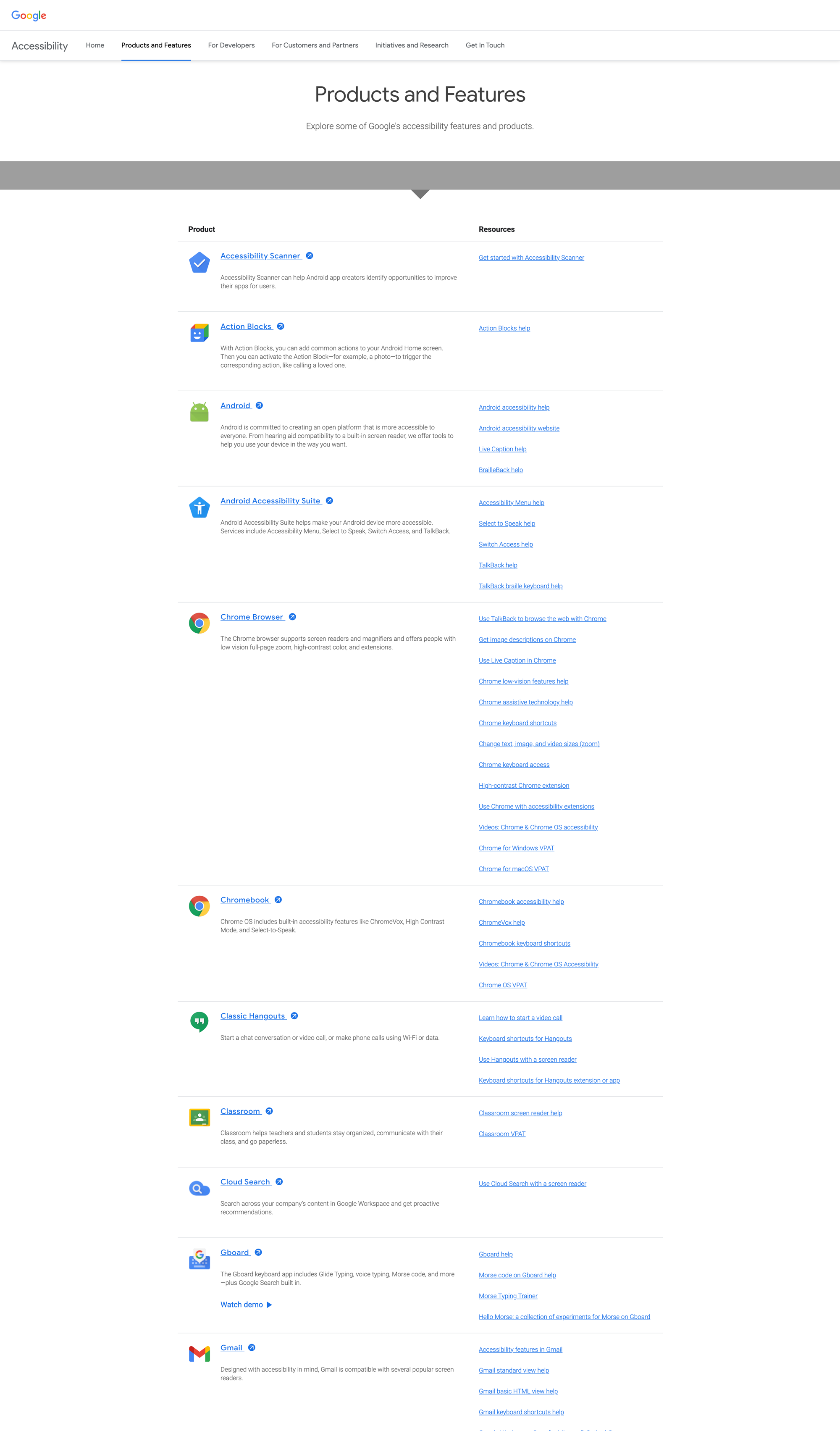 A snapshot of Google’s Accessibility page