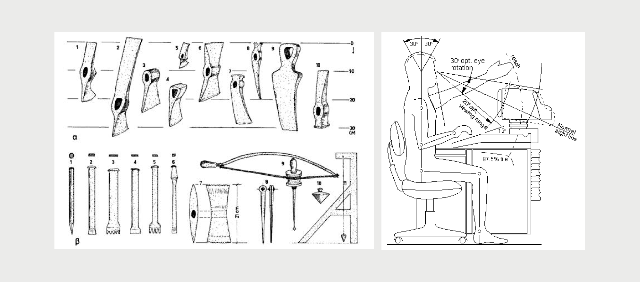 Ergonomics is a form of UX design for the physical workspace. Photo: The Ergonomics Unit
