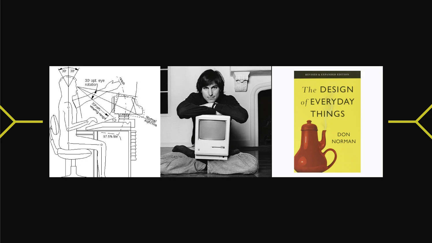 The fascinating history of UX design every mindful designer needs to know